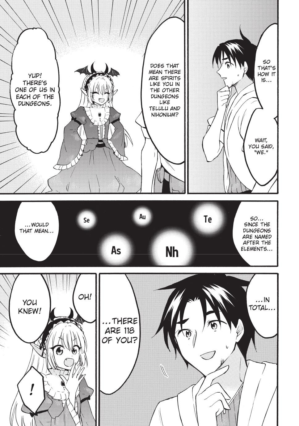 Level 1 Dakedo Unique Skill de Saikyou desu Chapter 71.1 9